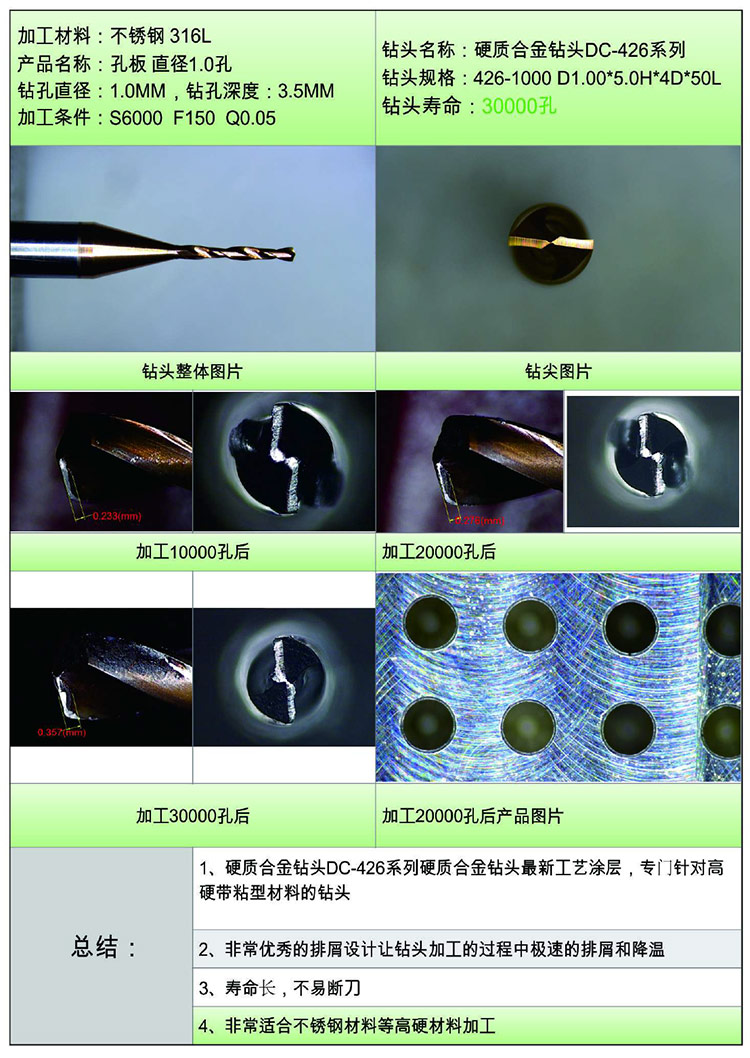 DC-426系列硬質合金(jīn)塗層鑽頭加工(gōng)不(bù)鏽鋼316L産品實例分(fēn)析.jpg