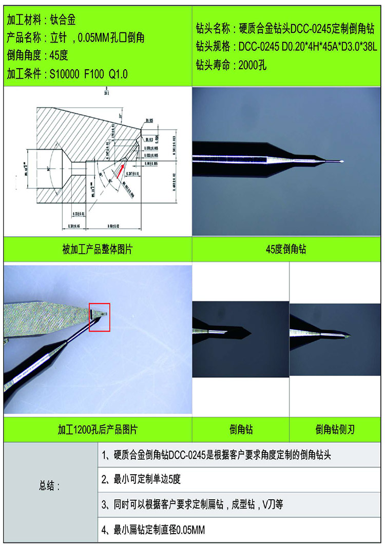 DCC-0245定制(zhì)産品，硬質合金(jīn)倒角刀(dāo)實例分(fēn)析.jpg