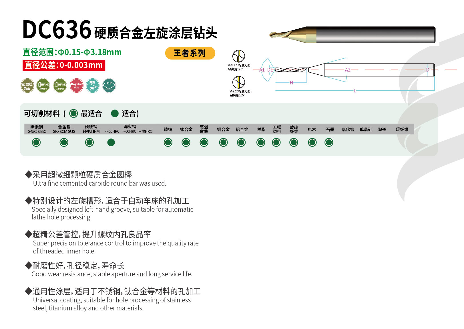 1635340297141875.jpg LG詳情頁圖2_DC626.jpg