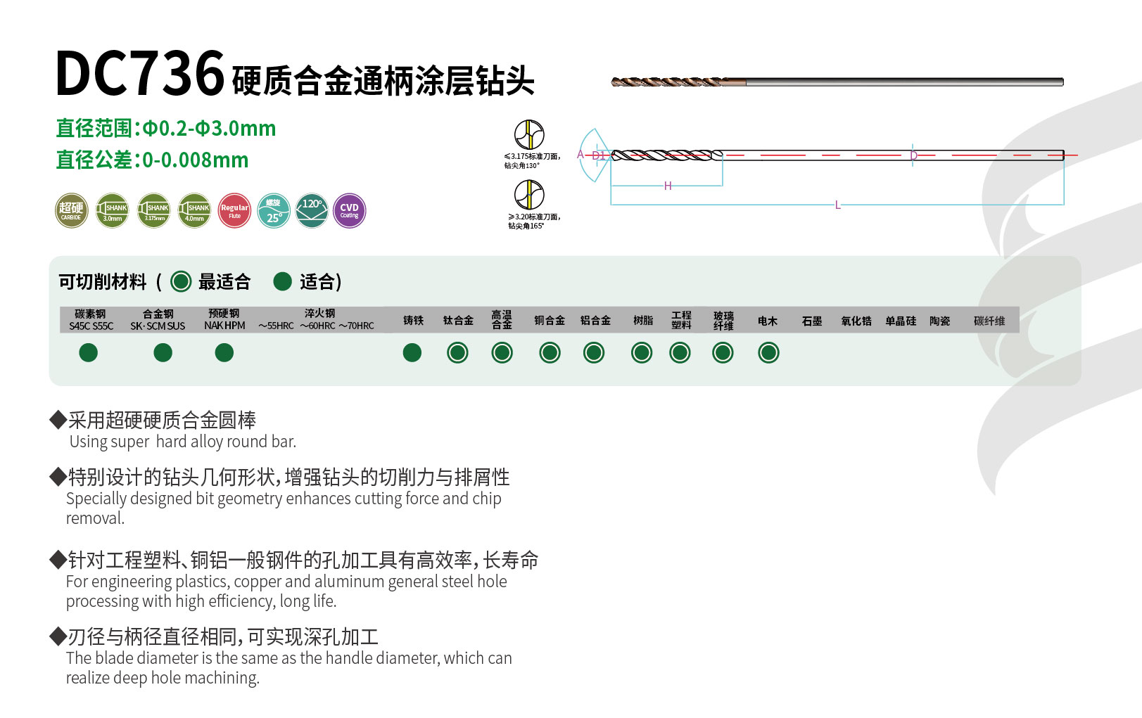 1635340434719112.jpg LG詳情頁圖2_DC736.jpg