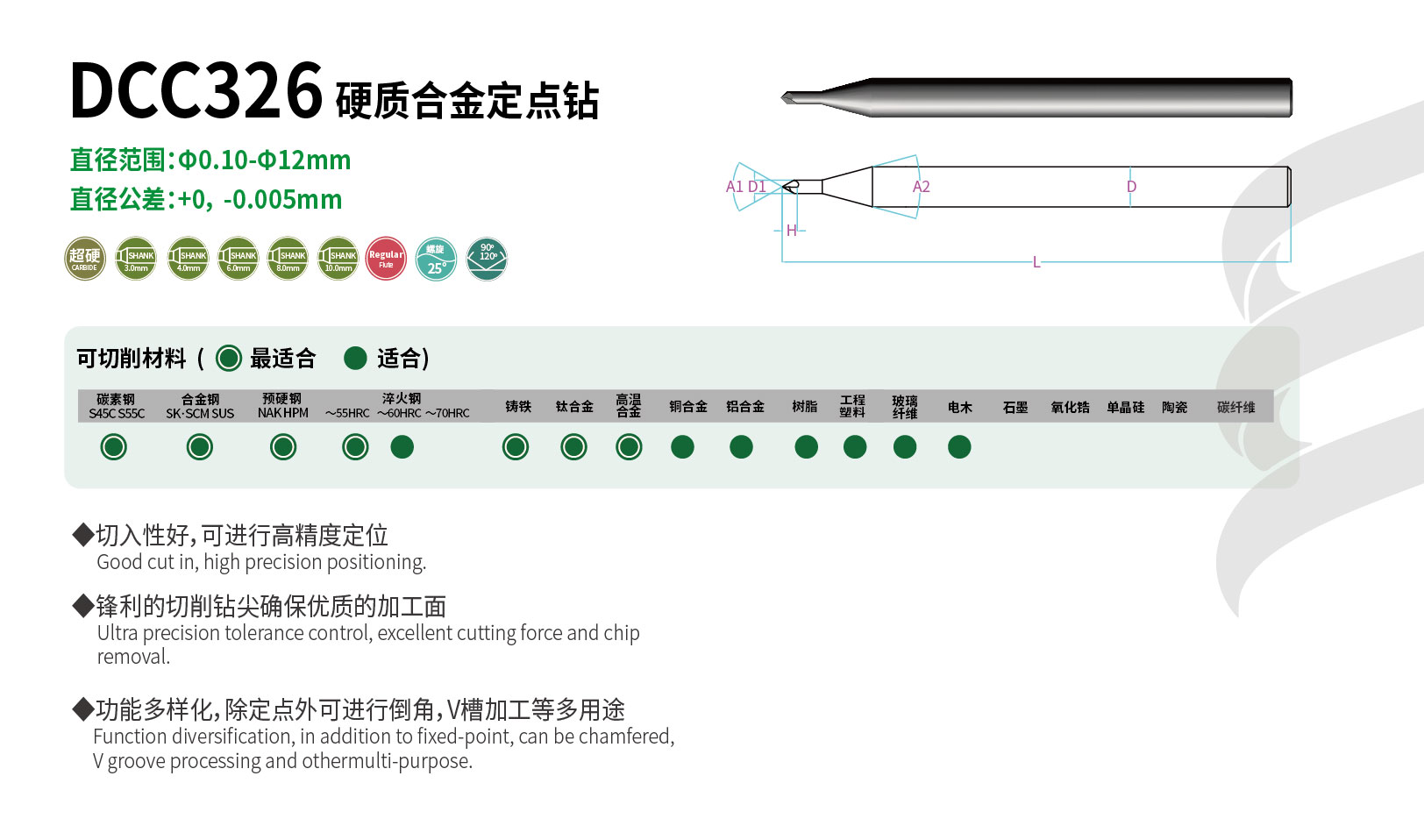1635340577148617.jpg LG詳情頁圖2_DCC326 .jpg