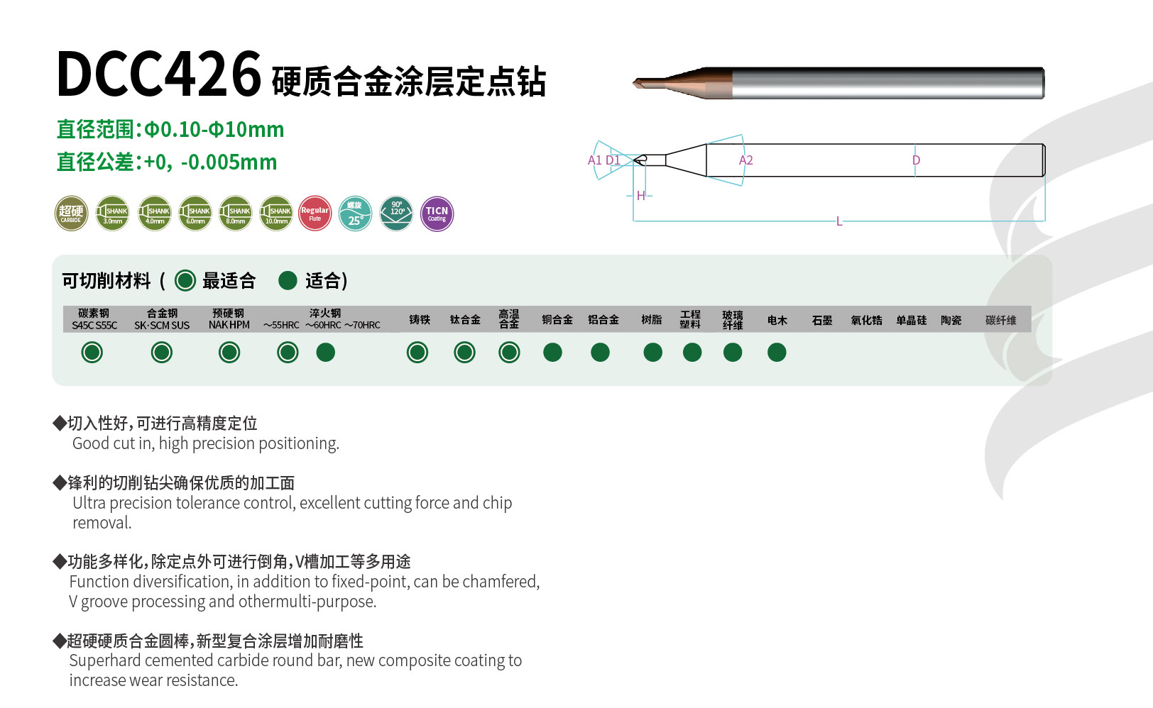 1635340659189059.jpg LG詳情頁圖2_DCC426.jpg
